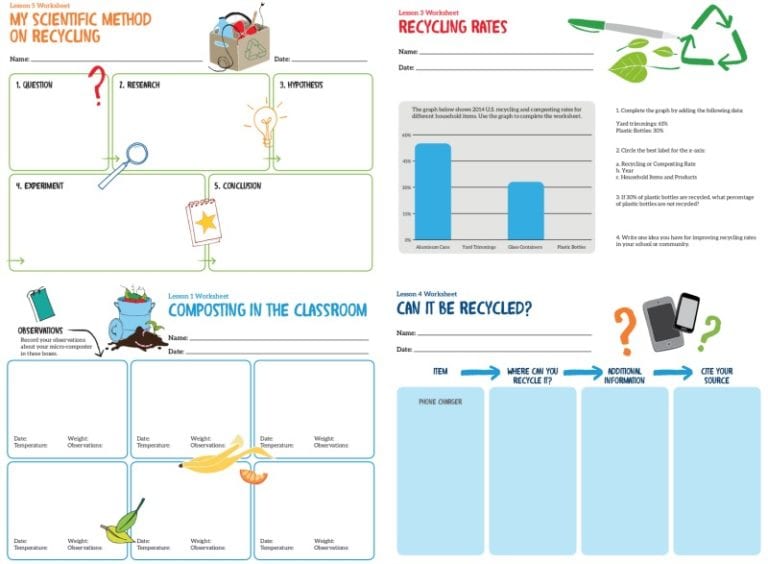 Kindergarten Environment Resources Worksheets K5 Learning