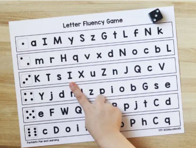 20 Activities To Support Letter Naming Fluency We Are Teachers