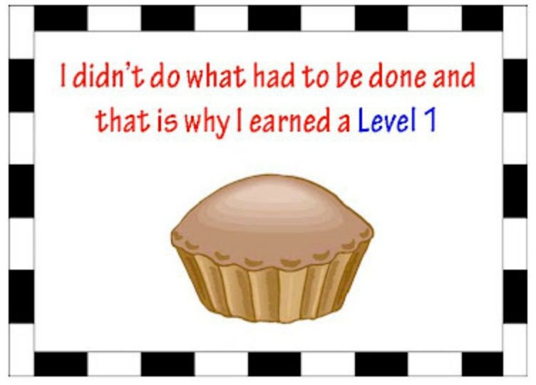 We’re All Over This Cupcake Rubric