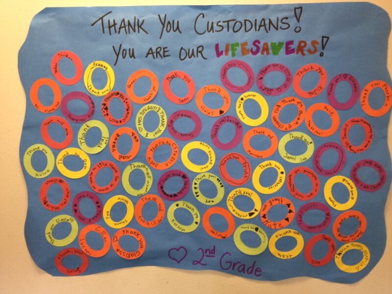 Text reads thank you custodians.  You are our lifesavers!  Brightly colored construction paper O's are supposed to be lifesaver candies and have student names on them. 