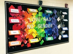 Rainbow Bulletin Boards to Brighten Up Your Classroom