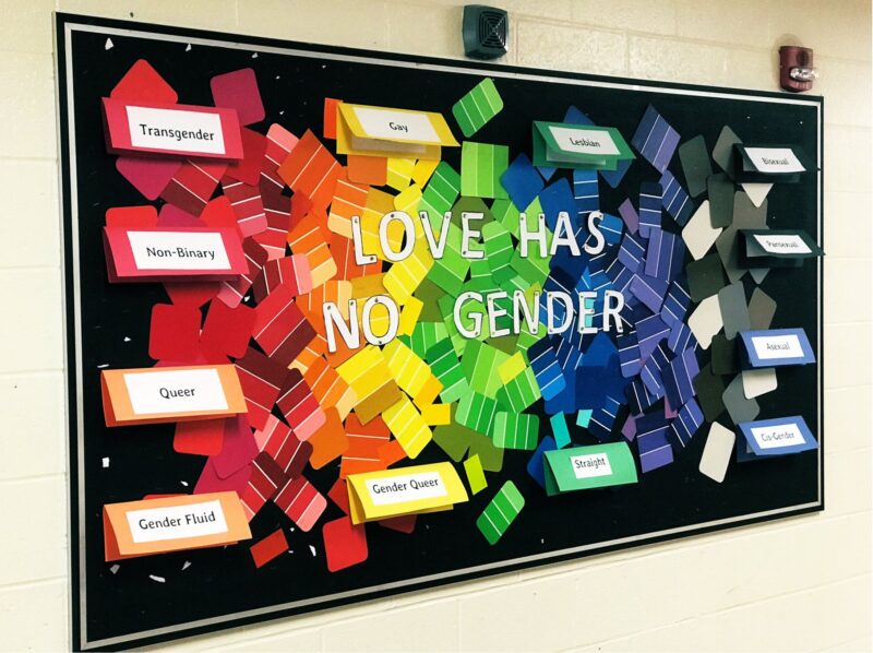 Bulletin board with rainbow paint chips that says, "Love has no gender," as an example of rainbow bulletin boards