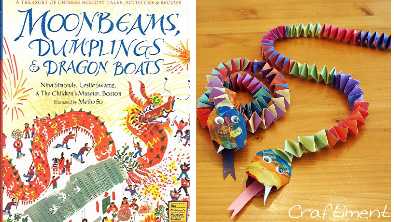 best-lunar-new-year-activities-and-books-for-the-classroom