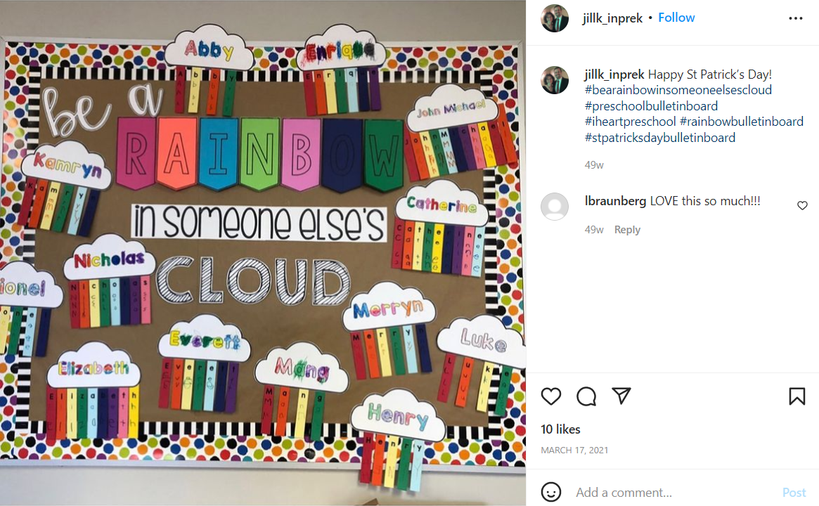 March Bulletin Board Ideas - St. Patrick's Day, Pi Day, Women's History