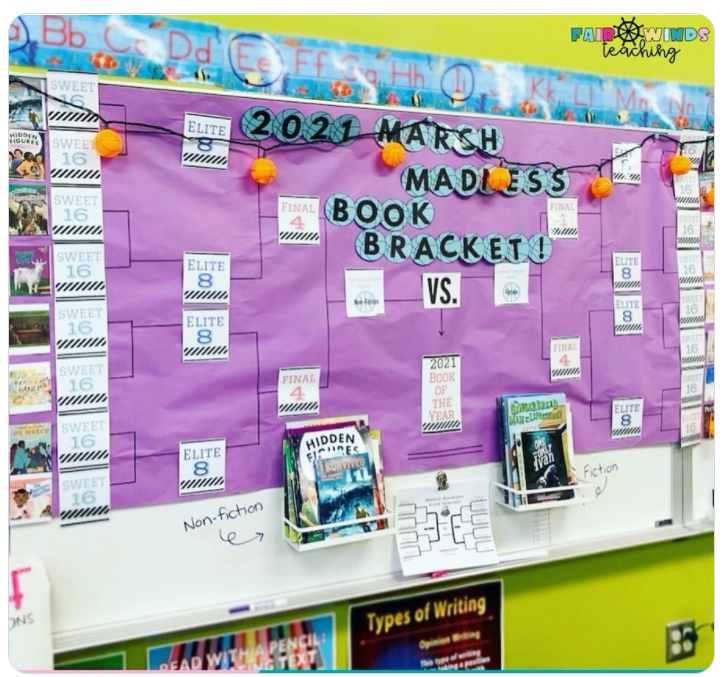 March Madness book bracket for classroom
