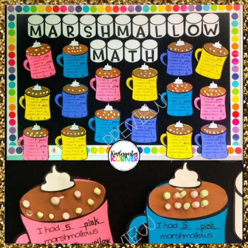 Bulletin board with hot chocolate pictures