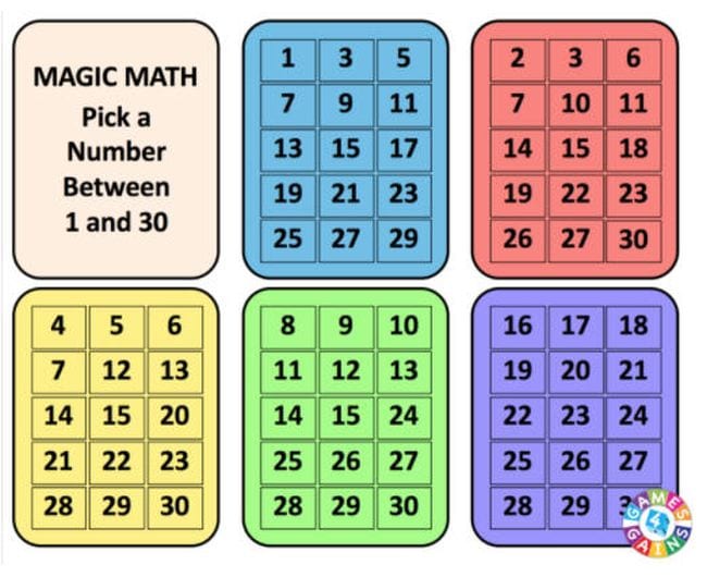 Colorful printable cards with a 3 by 4 grid containing numbers on each