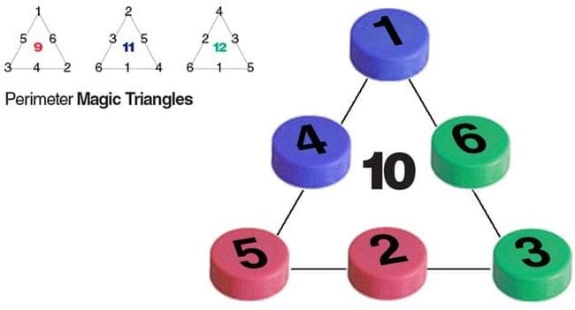 6 numbered bottle caps making up a perimeter magic triangle in which each side adds up to 10 (Math Puzzles)