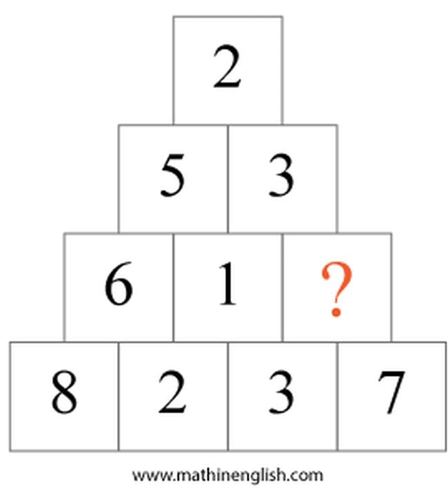 15 Math Puzzles And Number Tricks Kids Will Love Weareteachers