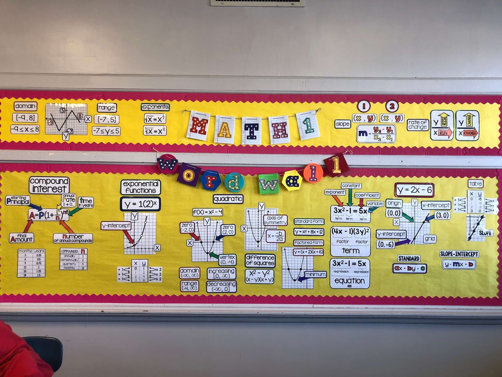 24 word wall ideas from creative teachers