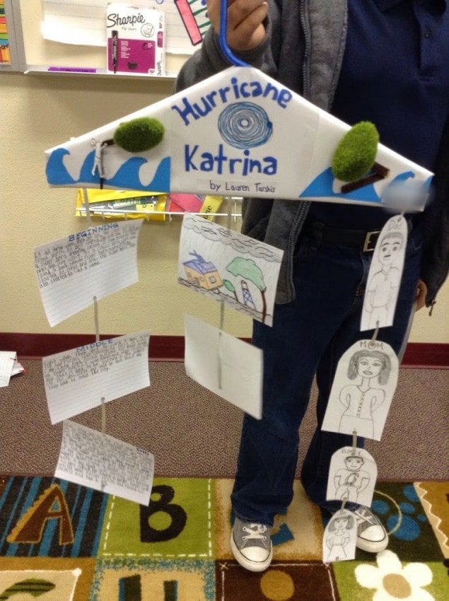 a book report mobile made from a hanger, string and notecards