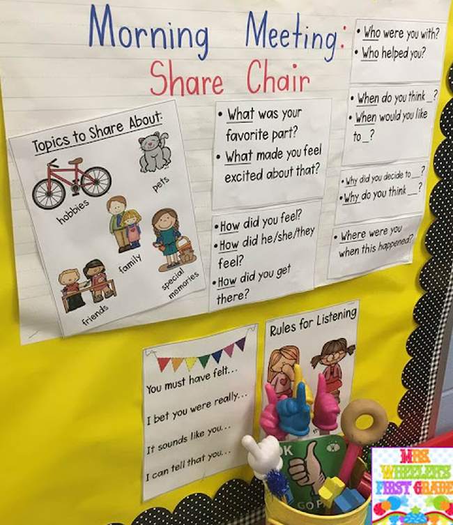 Flip chart labeled Morning Meeting Share Chair with different sharing prompts listed