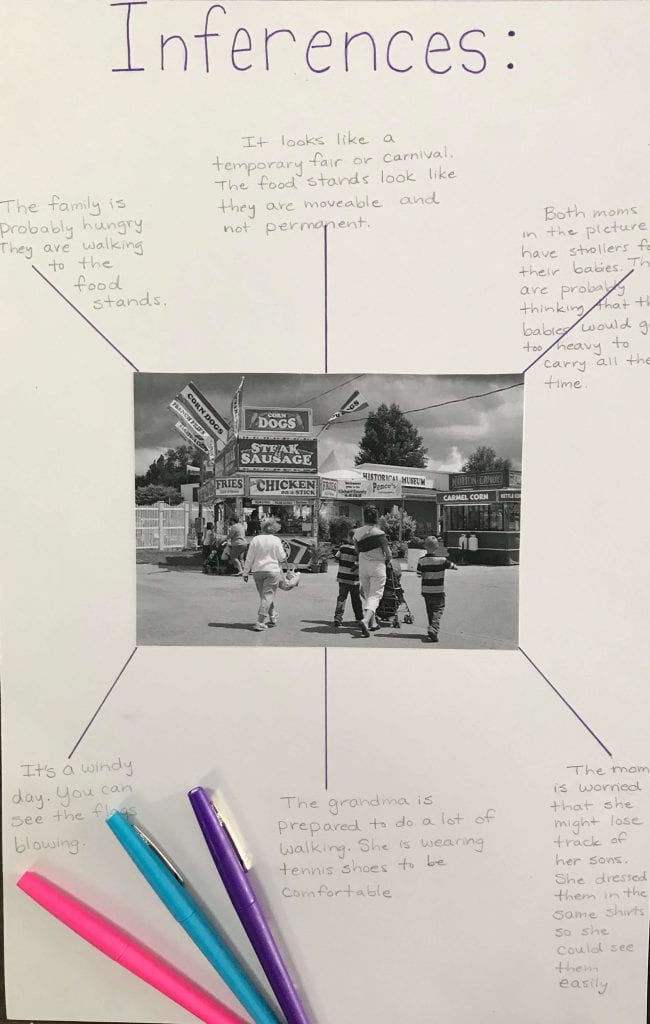 Student worksheet with a photo in the middle and written comments around it