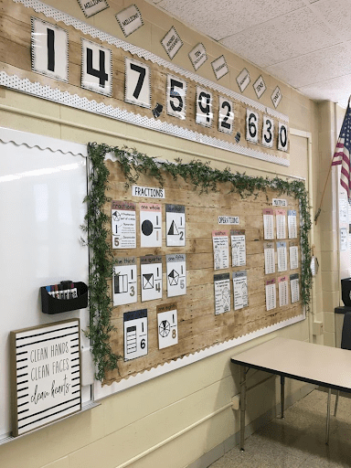 Bulletin board with vines hanging as an example of a nature themed classroom