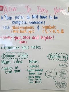 Anchor chart featuring best ways to take notes.