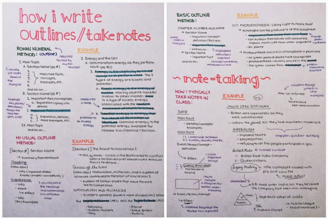 7 Top Note-Taking Strategies That Help Students Learn - Read More Learn ...