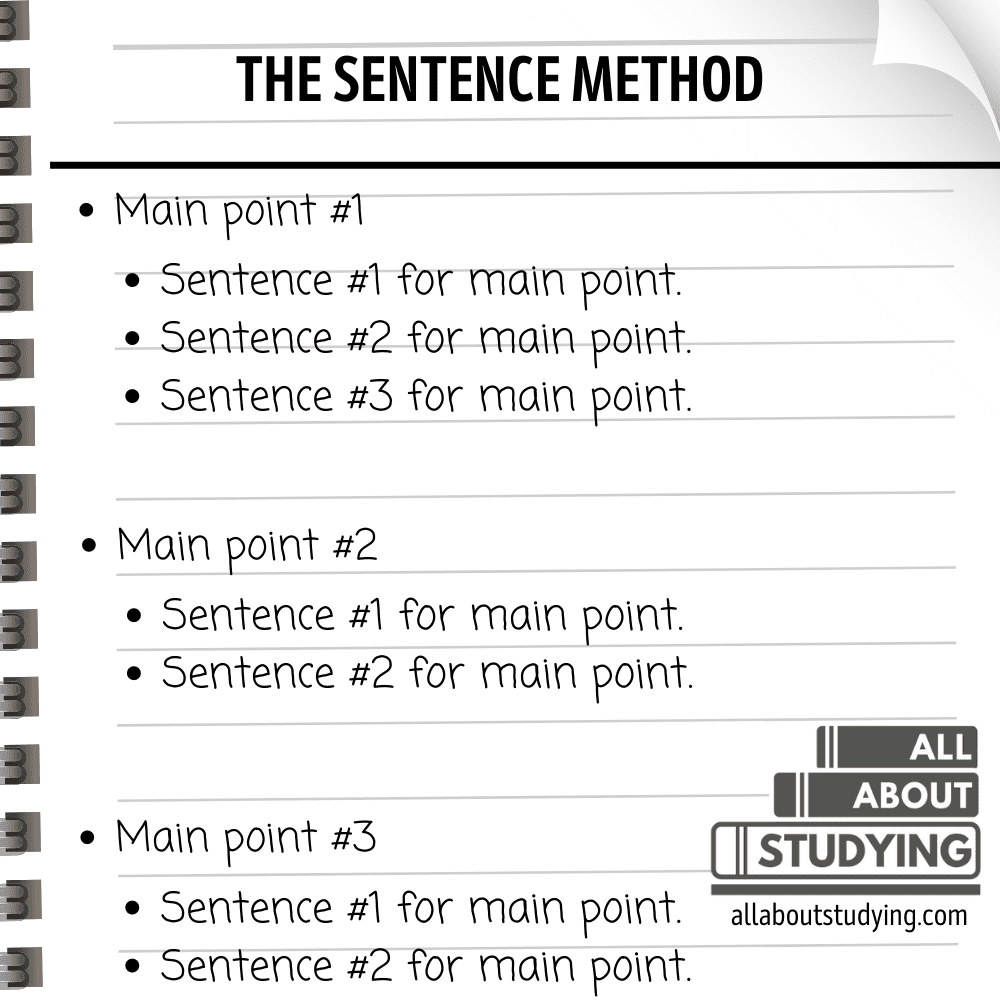 صفحة تصف طريقة الجملة لتدوين الملاحظات (استراتيجيات تدوين الملاحظات)