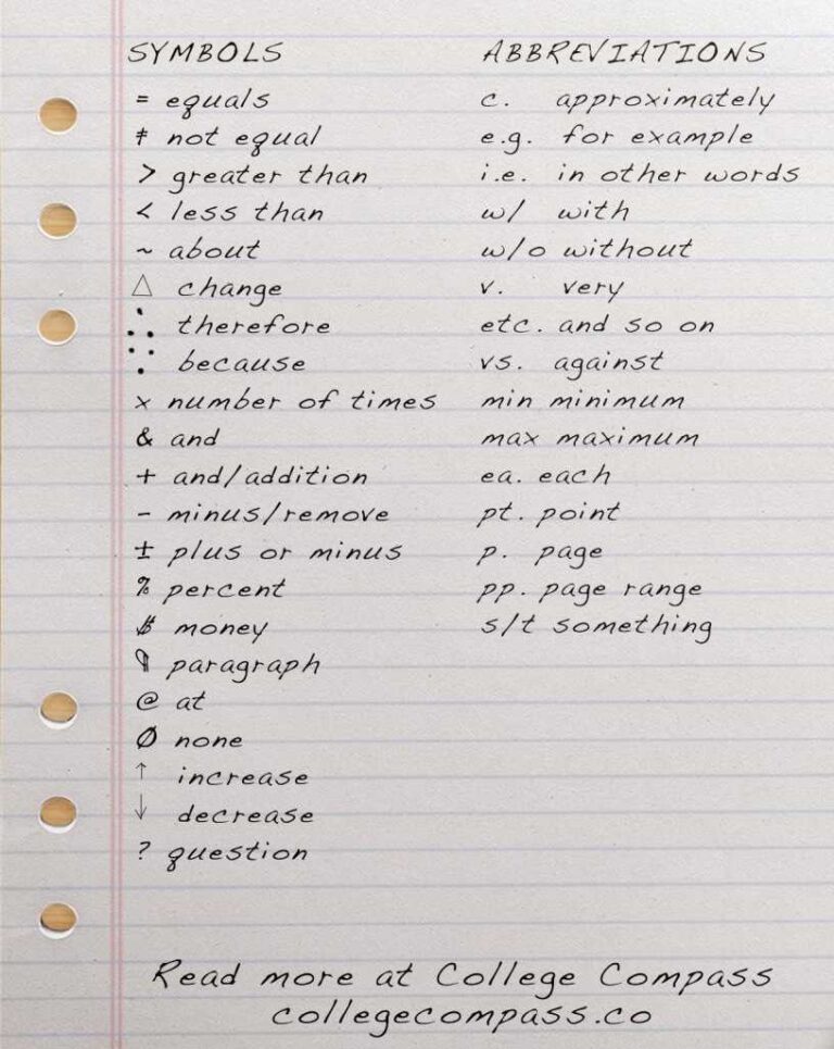 7 Top NoteTaking Strategies That Help Students Learn International