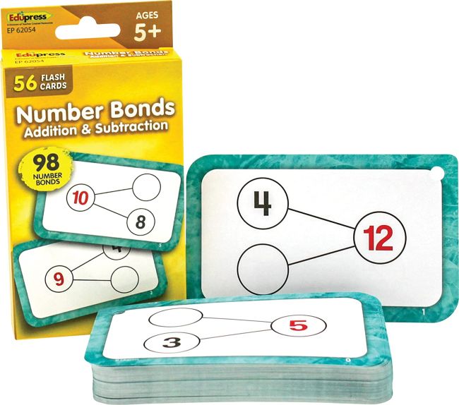 Number bonds flash cards set
