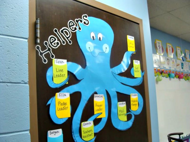 Classroom Job Charts 38 Creative Ideas For Assigning Classroom Jobs