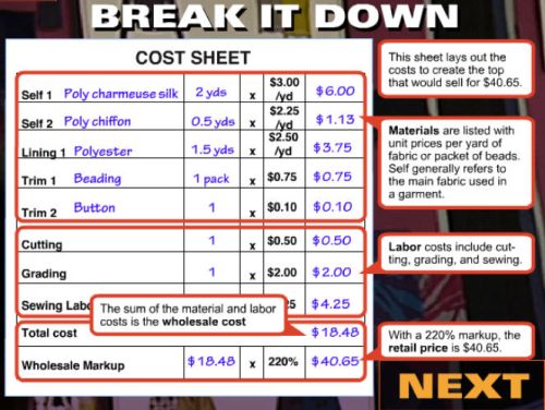 Screenshot of Math in Fashion online math challenge