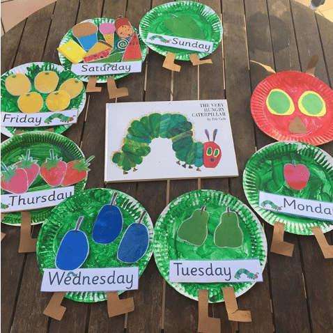 Classroom craft of a very hungry caterpillar made from paper plates with each day labelled and filled with the food the caterpillar ate in the story.