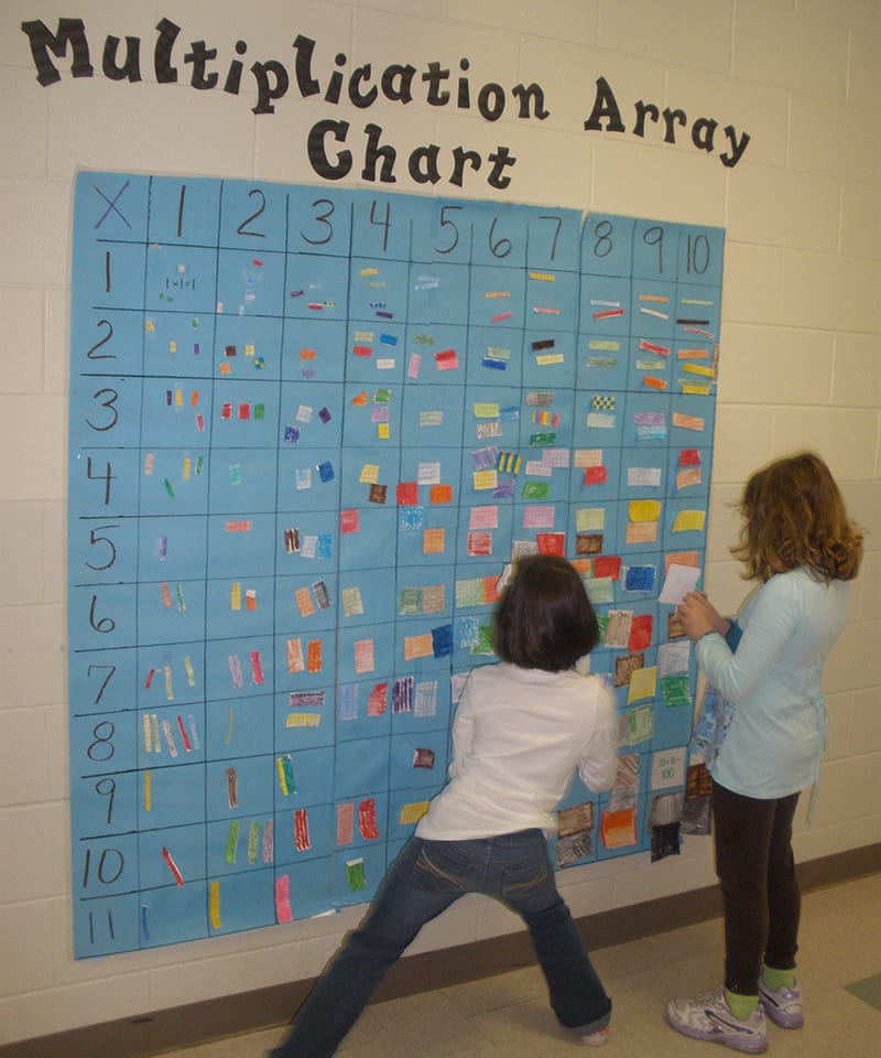 How Teachers Can Conquer Their Cement Classroom Walls