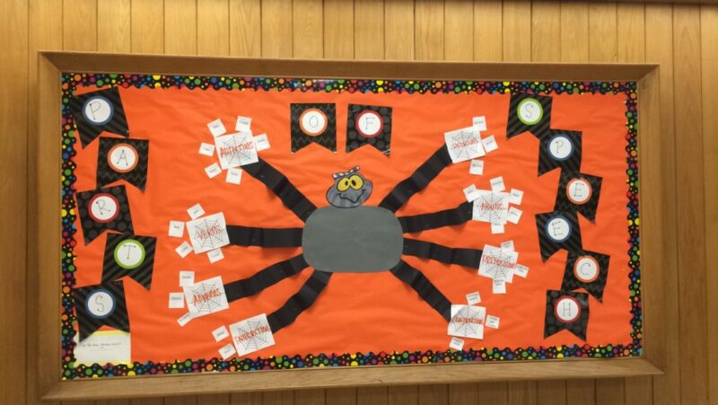 An October bulletin board shows an orange background with the text parts of speech. A spider is in the middle with 8 legs that all extend out to different parts of speech.