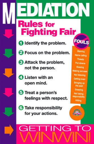 classroom poster with rules for fighting fair 