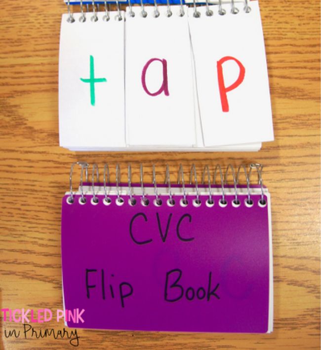 Notecard book with pages divided into thirds, with letters written on each to make CVC flipbooks