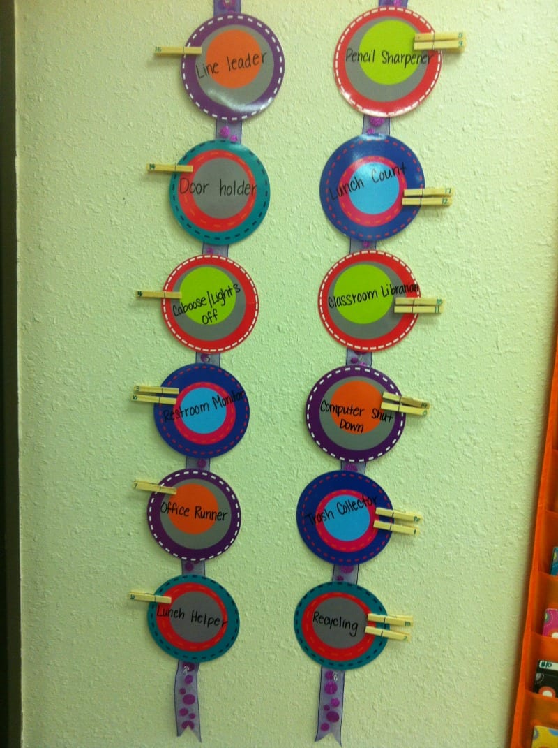 Attendance Chart Preschool Ideas