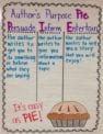 Teaching Author's Purpose - 5 Activities for This Important ELA Skill