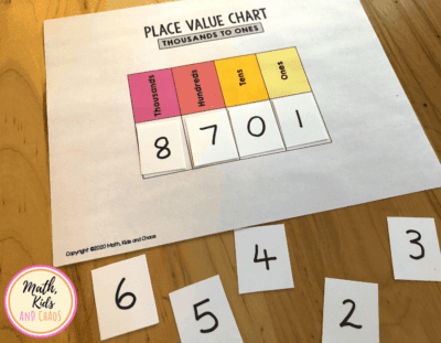 Place value understanding number headings flip chart