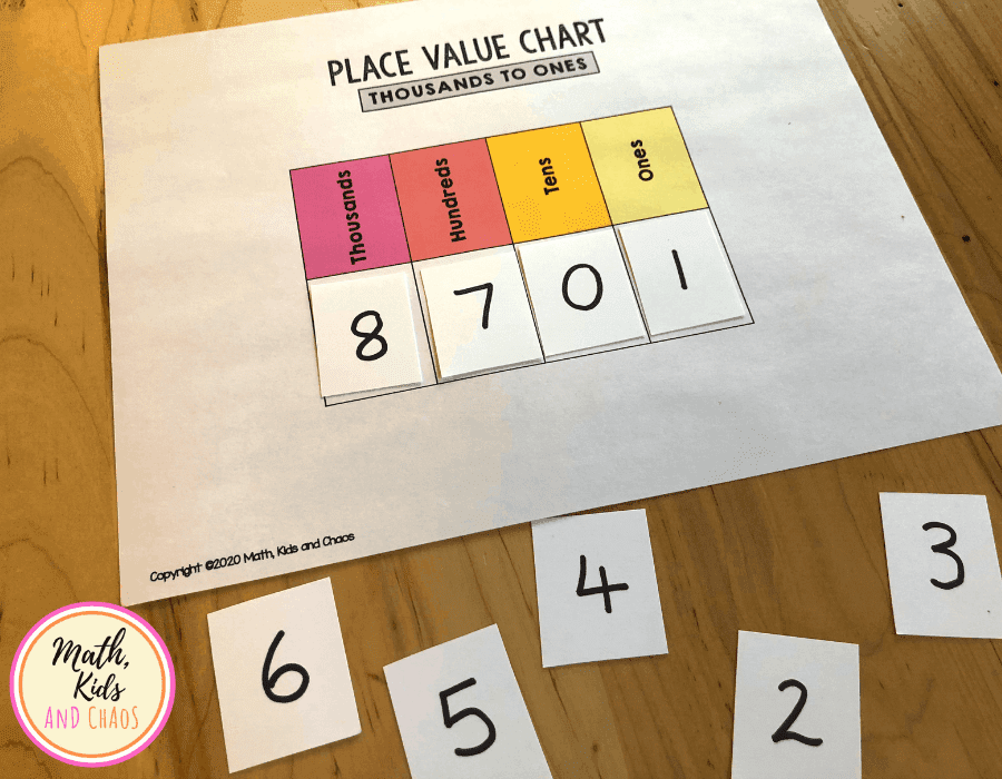 17-anchor-charts-to-teach-place-value-we-are-teachers