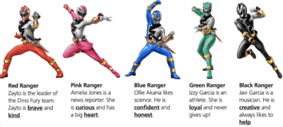 Power Rangers SEL activity, as an example of SEL activities