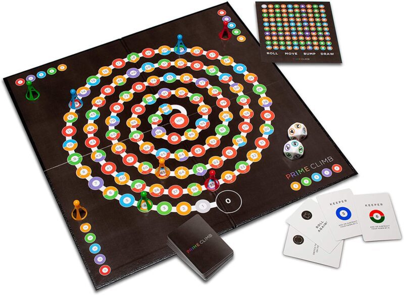 El juego de pizarra se muestra estirado a lo largo de un camino arremolinado de puntos de colores.