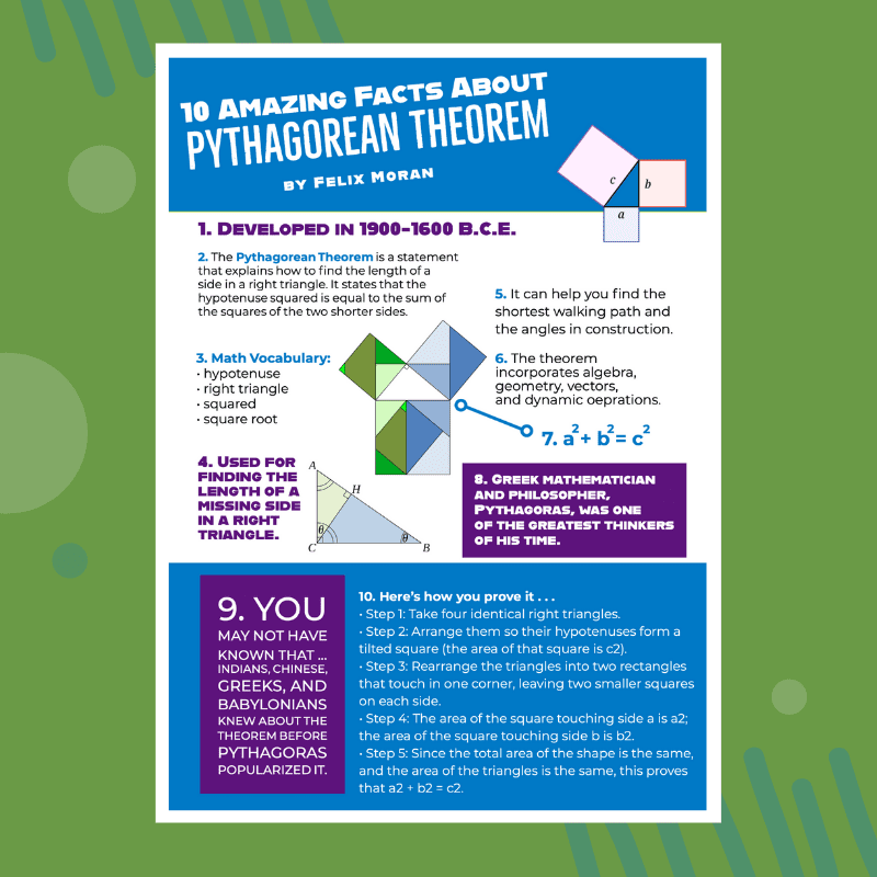 image of poster called amazing facts about the pythagorean theorem