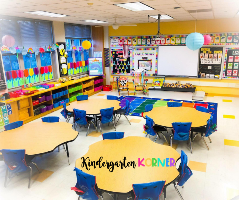 Classroom rainbow theme makeover ideas