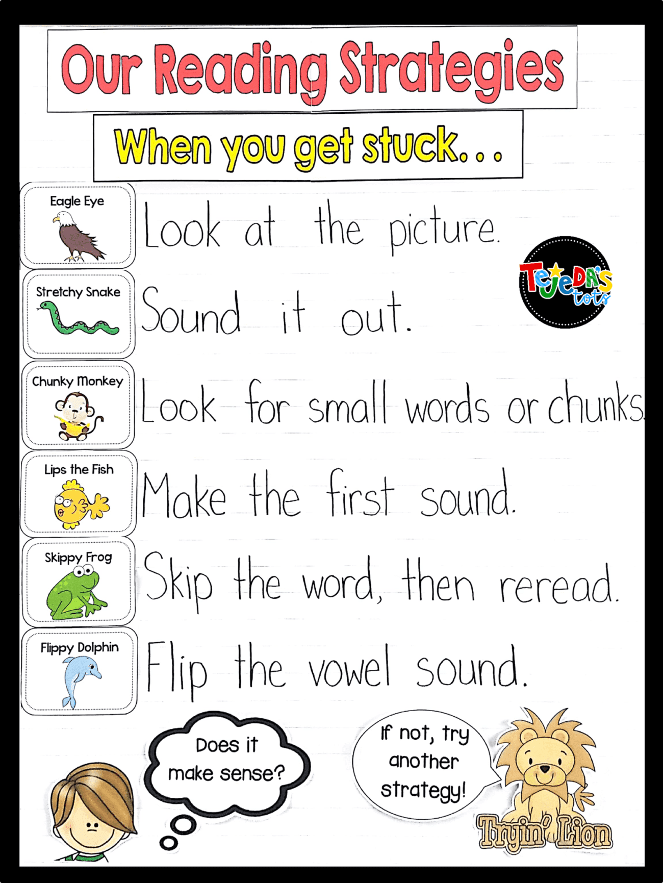 Printable Anchor Charts Printable Anchor Charts Upper Elementary