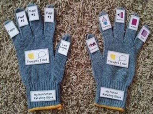 Retelling glove -- 2nd grade reading comprehension