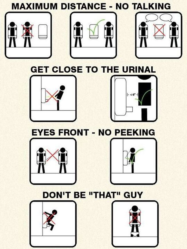 Urinal etiquette poster