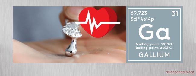 Blob of gallium with the image of a beating heart and the periodic table symbol for gallium