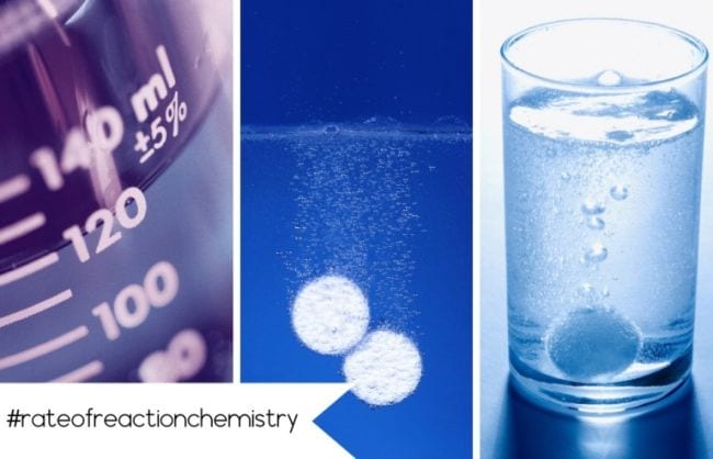 Collage of reaction rate experiment steps (Science Experiments for High School)