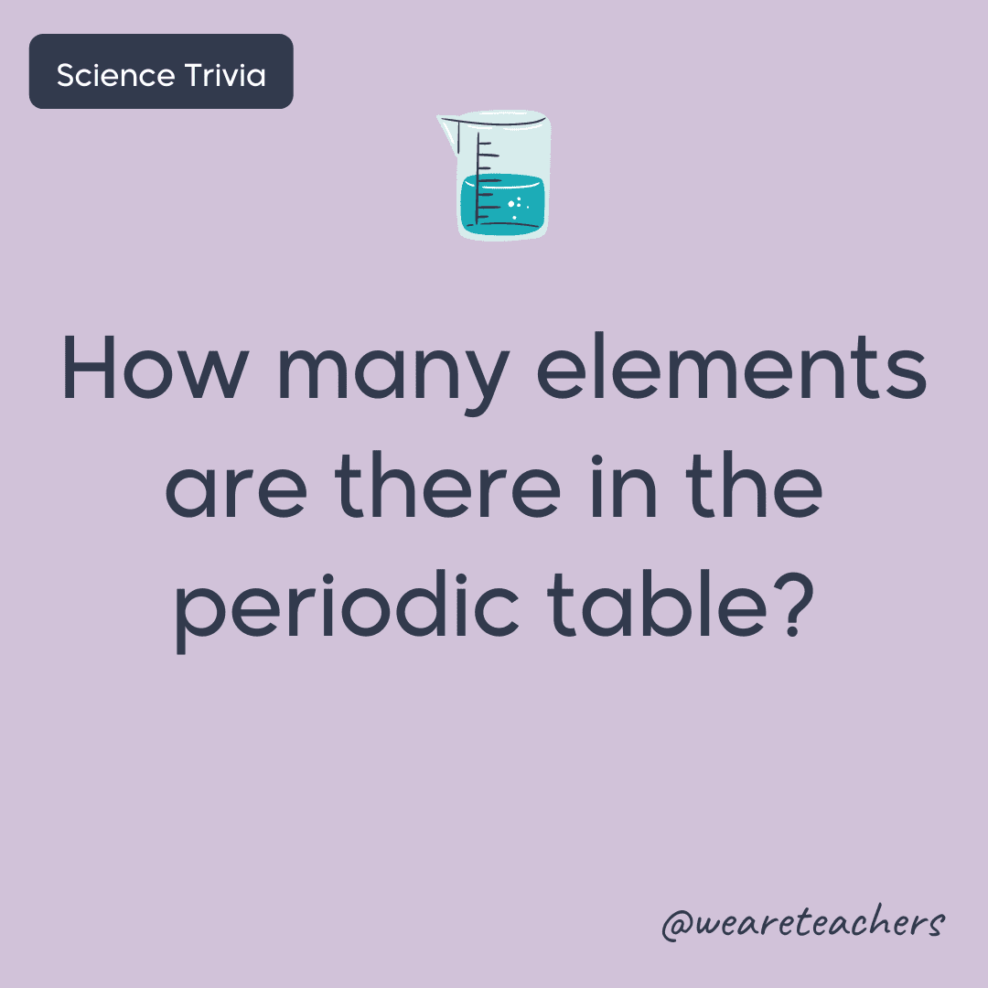 How many elements are there in the periodic table?- science trivia