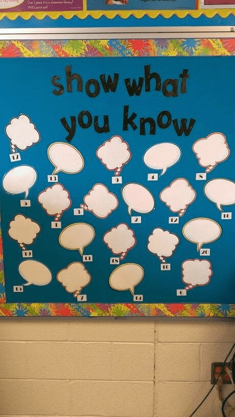 Exit slip bulletin board for teaching in 2nd grade classroom.