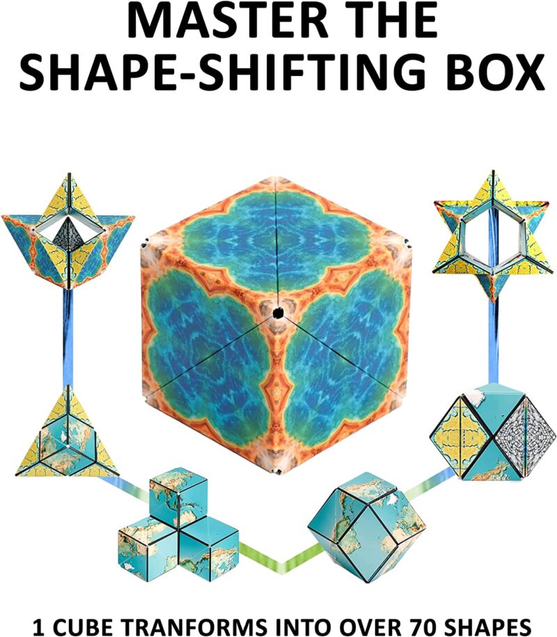 A cube is in the center and different shapes are shown around it that it can transform into.