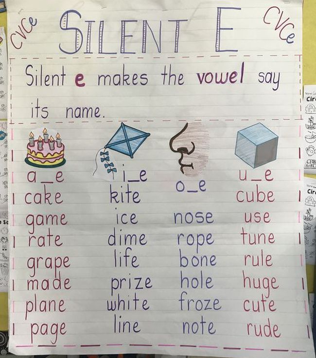 Silent E Spelling Words