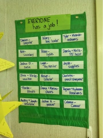 Middle School Classroom Jobs Chart