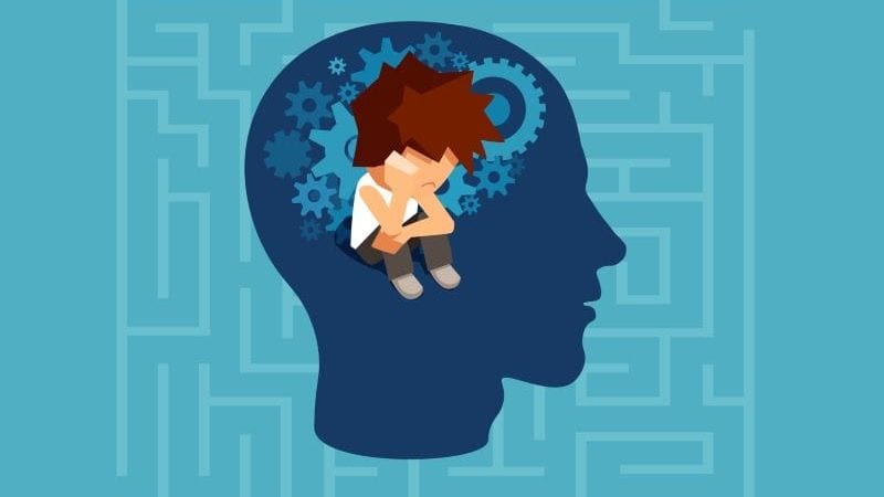 Childhood Trauma and ADHD