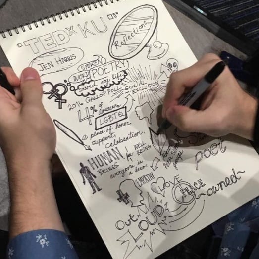 Sketchnotes showing an event happening at school